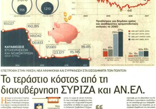 Άρθρο Χρ. Σταϊκούρα στην εφημερίδα “Ελεύθερος Τύπος” | 15.7.2017