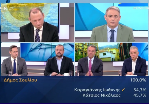 Συμμετοχή στην εκπομπή “Ώρα Ελλάδος 7” στο κανάλι Open Beyond | 3.6.2019