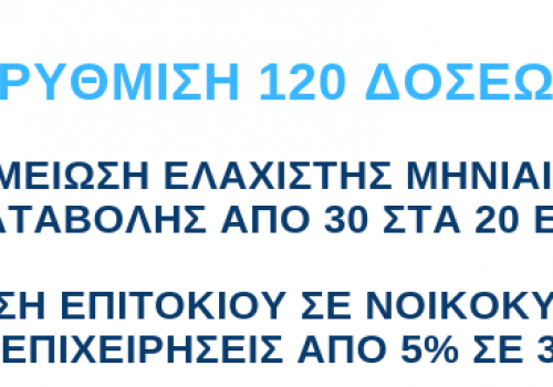 Σε λειτουργία η εφαρμογή για τη ρύθμιση των 120 δόσεων | 5.9.2019