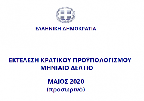 Εκτέλεση Κρατικού Προϋπολογισμού Μαΐου 2020 | 15.6.2020
