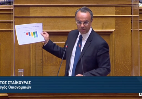 Ομιλία του Υπουργού Οικονομικών στην Ολομέλεια της Βουλής για τον Κρατικό Προϋπολογισμό 2021 | 15.12.2020