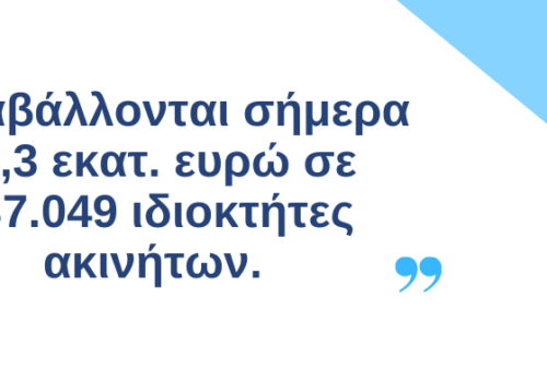 Πίστωση 15,3 εκατ. ευρώ σε 137.049 ιδιοκτήτες ακινήτων για τα μειωμένα μισθώματα Νοεμβρίου | 18.1.2021