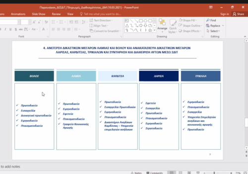 Δικαστικό Μέγαρο Λαμίας: Εγκρίθηκε το έργο από τη Διυπουργική Επιτροπή ΣΔΙΤ | 12.3.2021