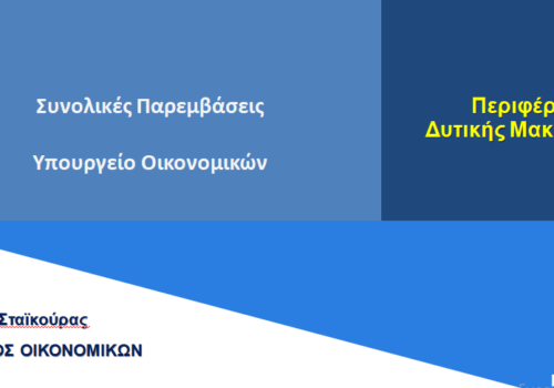 Τηλεδιάσκεψη Υπουργού Οικονομικών με Βουλευτές και εκπροσώπους της Περιφέρειας Δυτικής Μακεδονίας | 19.3.2021