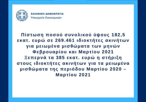 Πίστωση σε ιδιοκτήτες ακινήτων για μειωμένα μισθώματα των μηνών Φεβρουαρίου και Μαρτίου 2021 | 21.4.2021