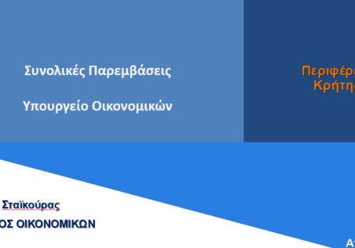 Τηλεδιάσκεψη του Υπουργού Οικονομικών με εκπροσώπους της Τοπ. Αυτοδιοίκησης και Παραγ. Φορείς της Κρήτης | 23.4.2021