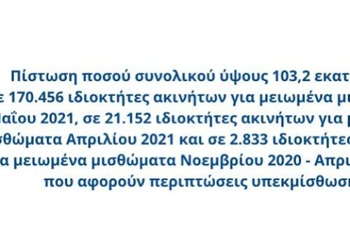 Πίστωση ποσού συνολικού ύψους 103,2 εκατ. ευρώ σε ιδιοκτήτες ακινήτων | 30.6.2021