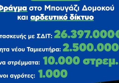 Φράγμα στο Μπουγάζι Δομοκού και αρδευτικό δίκτυο μέσω ΣΔΙΤ | 8.11.2021
