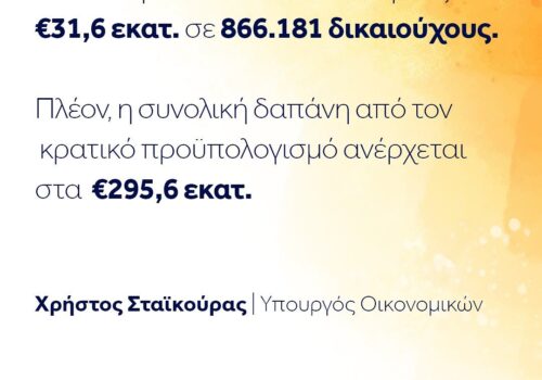Πίστωση 31,6 εκατ. ευρώ σε 866.181 δικαιούχους του Power Pass | 27.9.2022