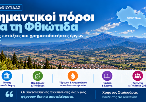 Χρ. Σταϊκούρας: Νέες εντάξεις έργων – Σημαντικοί Πόροι για τη Φθιώτιδα | 30.10.2026